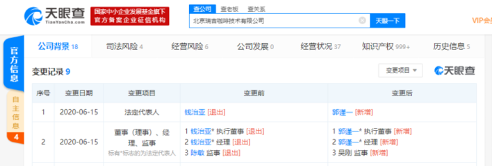 錢治亞退出瑞幸關聯(lián)公司，自助咖啡市場戰(zhàn)略布局或?qū)⑸? />
</span>
<span id=